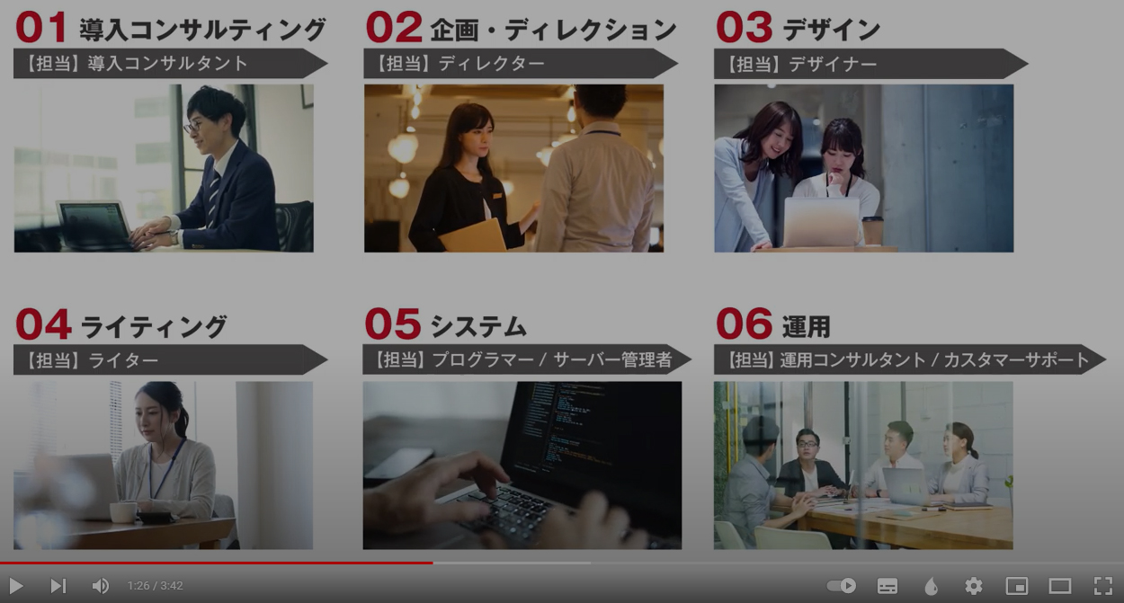 youtubeリンク